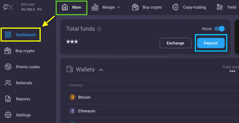Unlocking Opportunities Discover PrimeXBT Bonuses